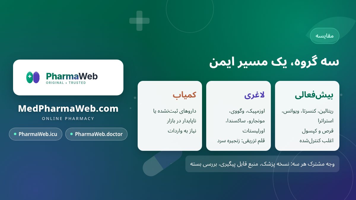 مقایسه سه گروه داروی کمیاب، داروی بیش‌فعالی و داروی لاغری